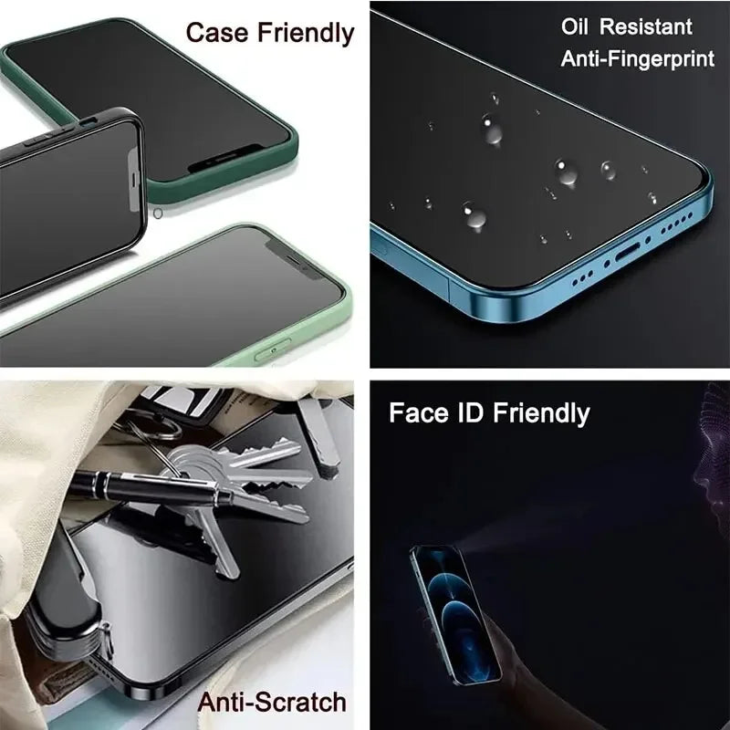 iPhone Anti-Spy Privacy Screen Protector (1–5 PCS)