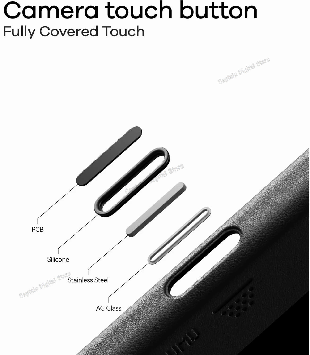 AULUMU A17 Vegan Leather iPhone Case