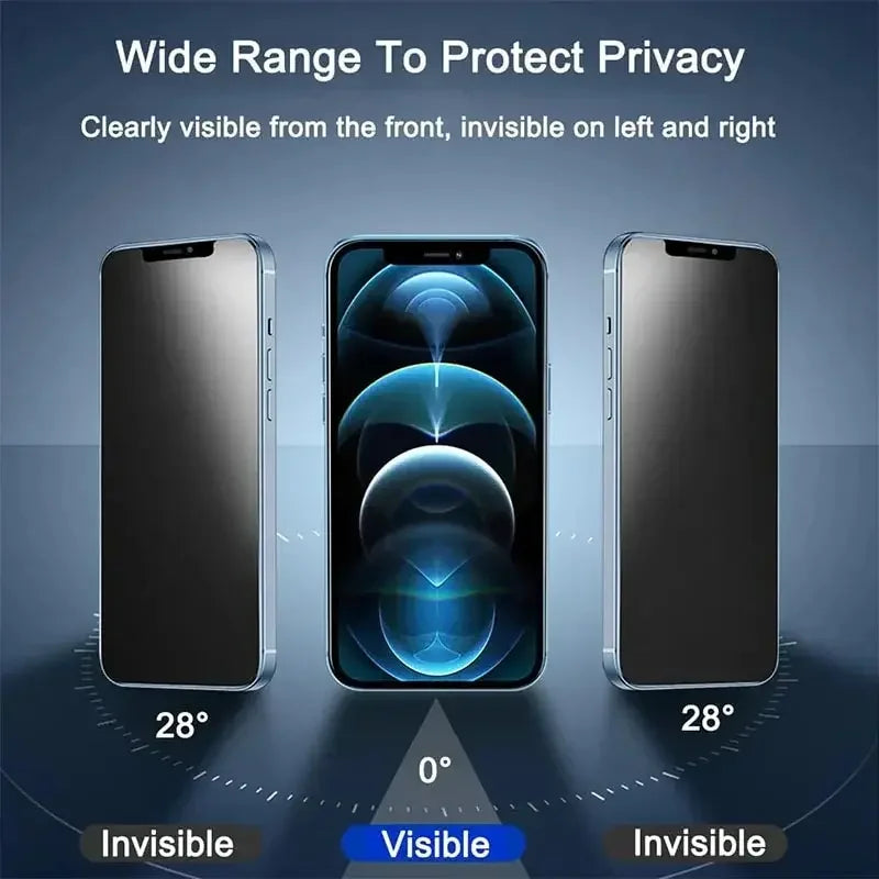 iPhone Anti-Spy Privacy Screen Protector (1–5 PCS)